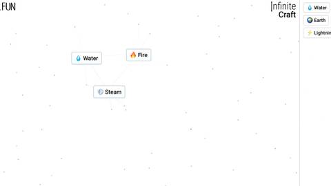 How to Make Steam in Infinite Craft