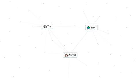 Infinite Craft: How To Make All Animals