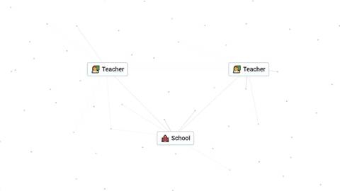 How to Make School, Job, Work, and Professor in Infinite Craft