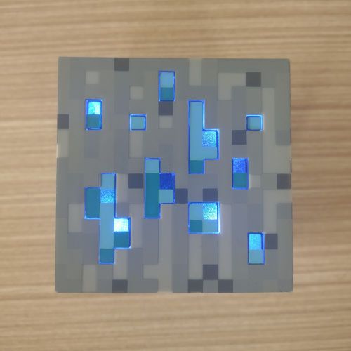 User Display Picture