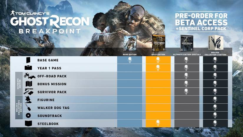 ghost recon breakpoint editions