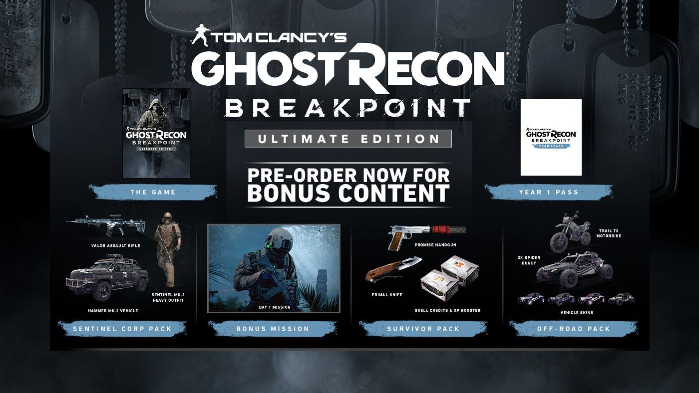 ghost recon breakpoint editions