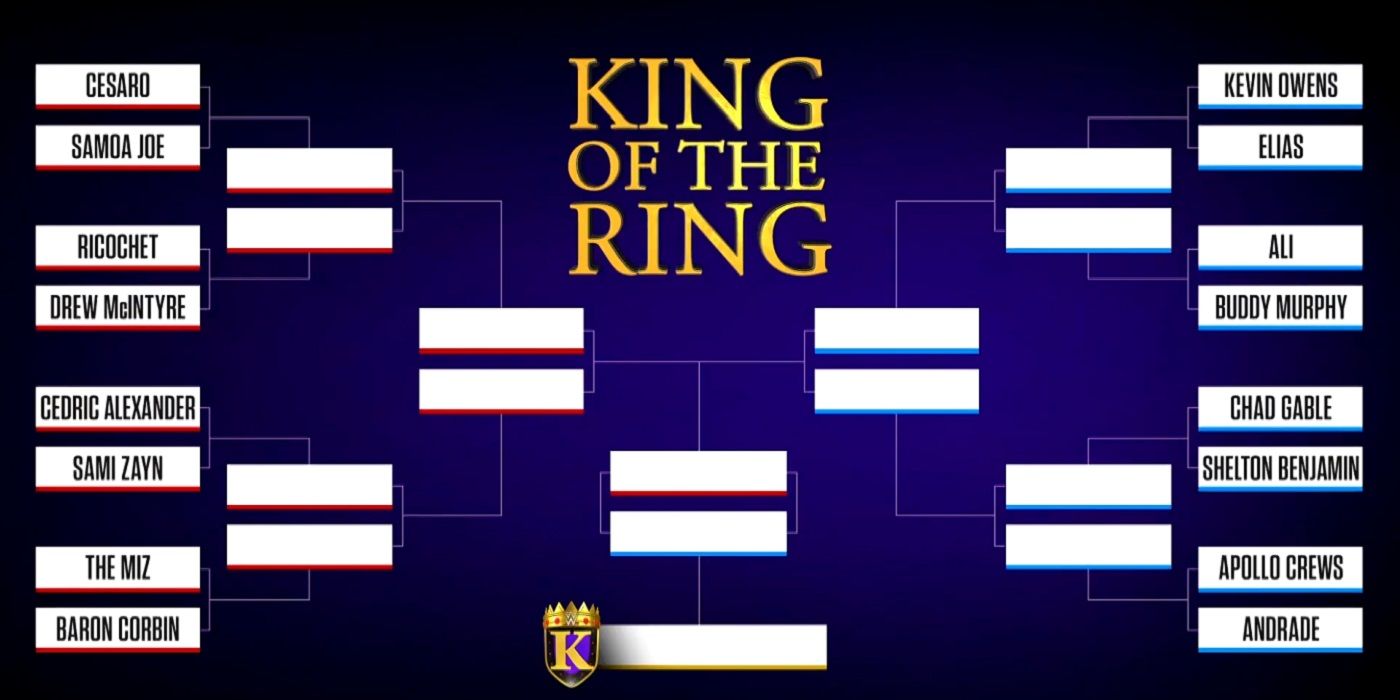 wwe king of the ring 2019 bracket revealed