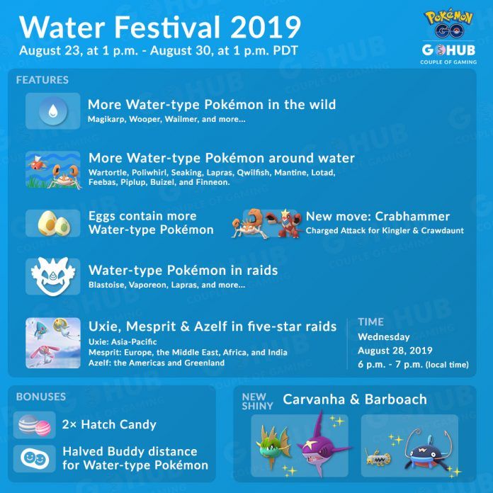 Pokemon GO Water Festival Bonuses