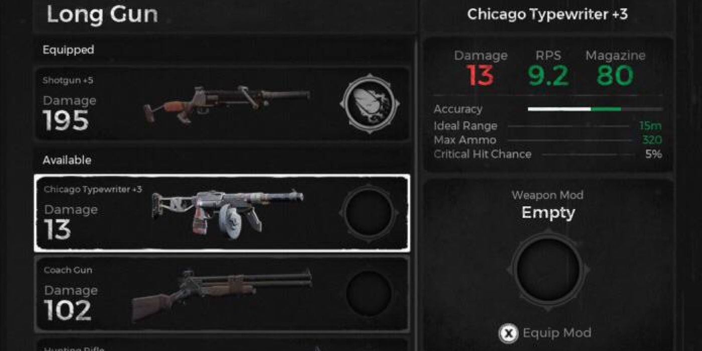 remnant chicago typewriter guide
