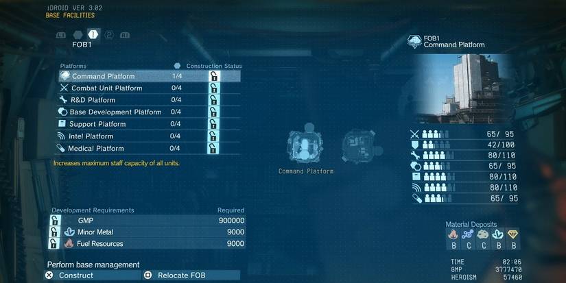 Phantom Pain Forward Operating Base