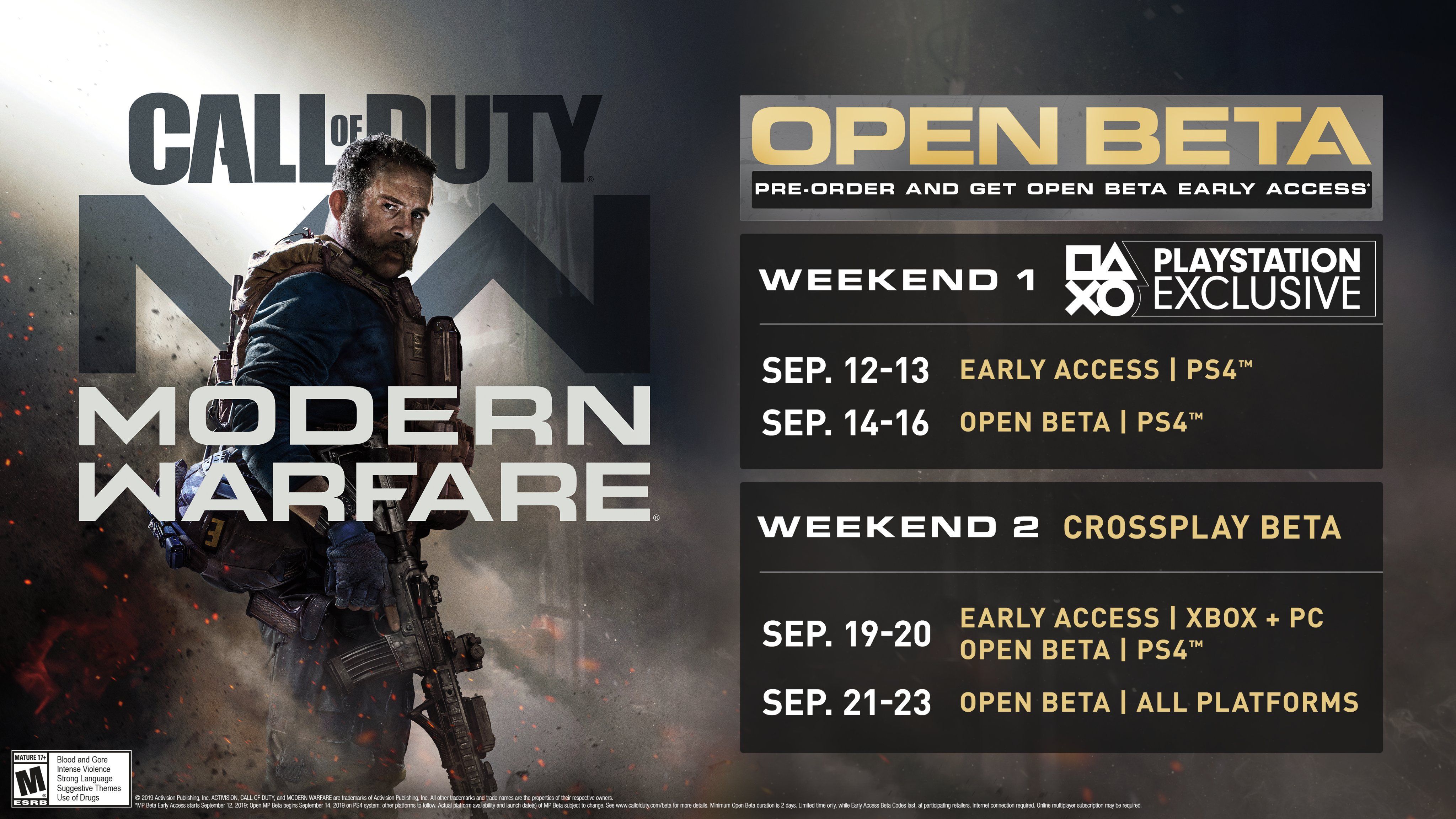 call of duty modern warfare open beta schedule