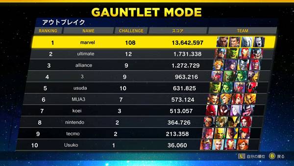 mua 3 gauntlet leaderboard