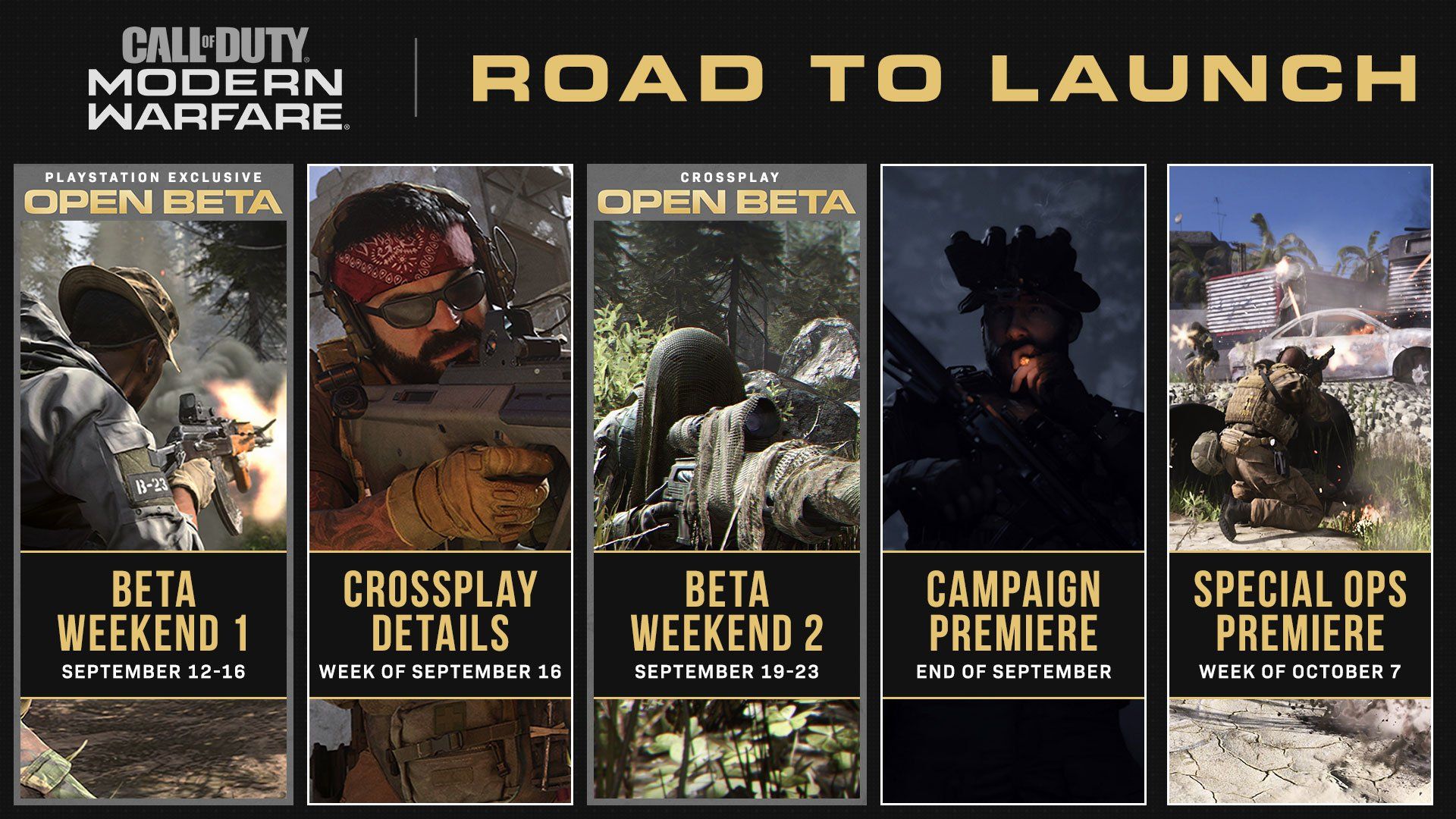 Call of Duty: Modern Warfare Details Campaign, Spec Ops Reveal Plans