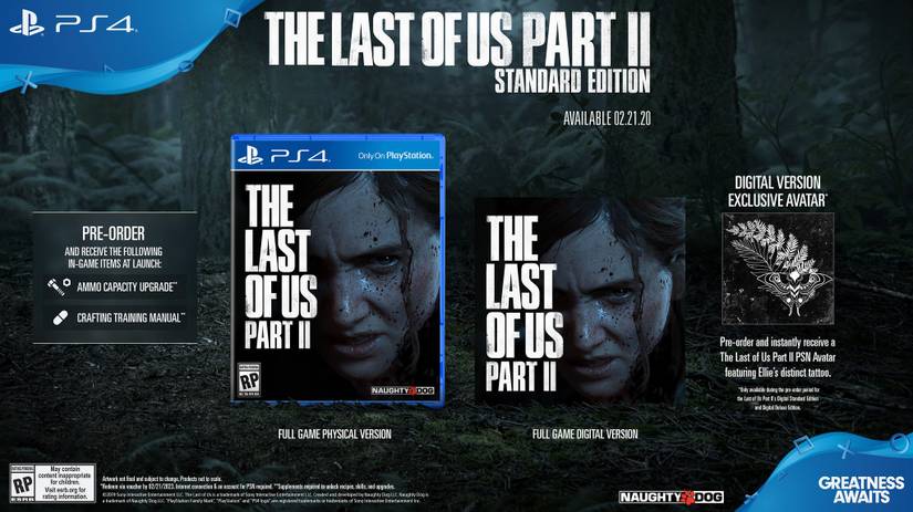 tlou2 standard