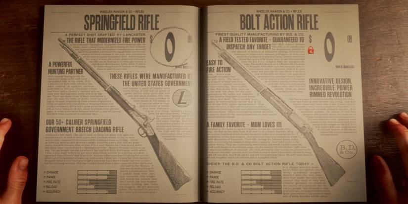 Real Life Rdr2 Book Red Dead Redemption 2: 10 Most Incredible Details