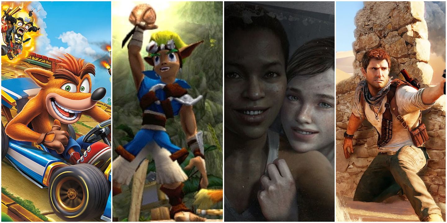The Best Naughty Dog Games (According to Metacritic)