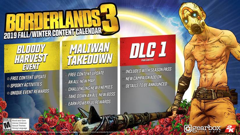 borderlands 3 mayhem 4
