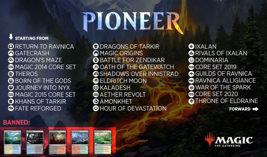 magic the gathering pioneer format