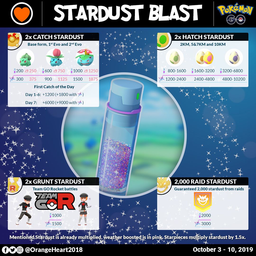 Pokemon GO Stardust Blast Event pokemonwe.com