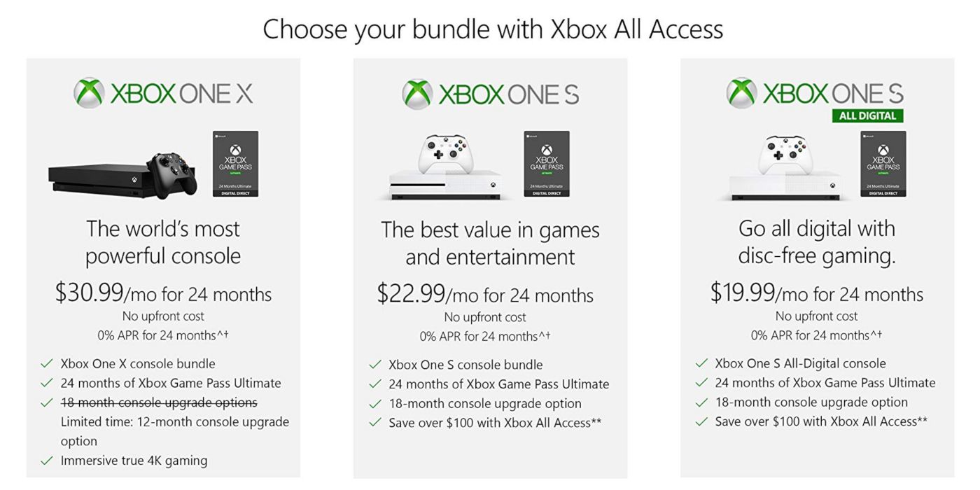 xbox one access plans