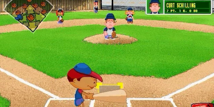 Backyard baseball real life pictures Backyard baseball real life pictures