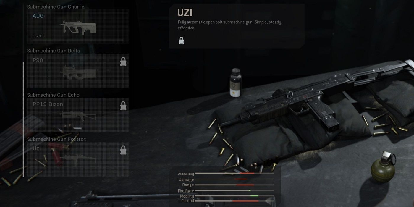 Modern Warfare 2019 Uzi