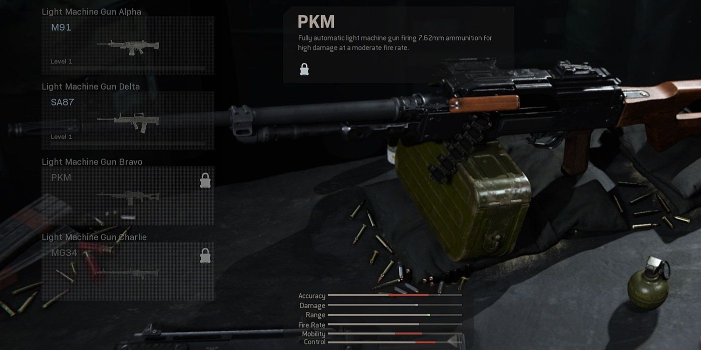 Modern warfare 2019 PKM light machine gun