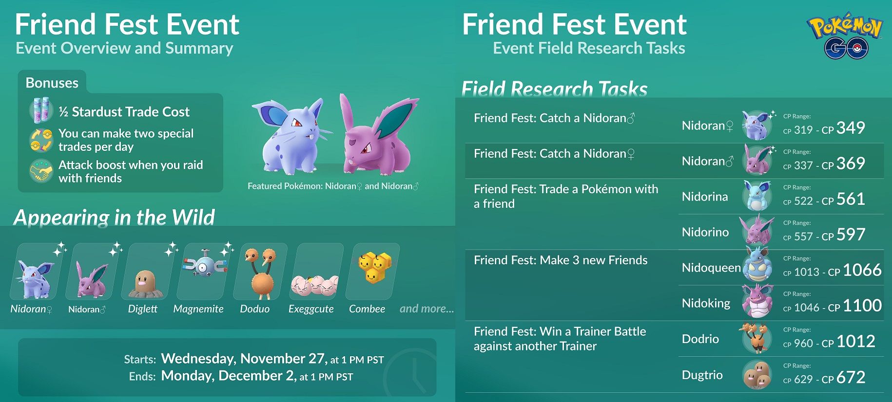Pokemon GO Full Friend Fest Event Guide