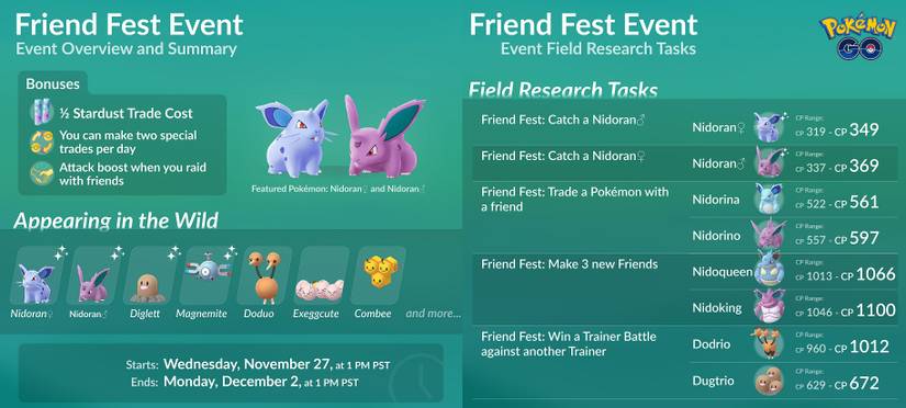 Pokemon GO Full Friend Fest Event Guide