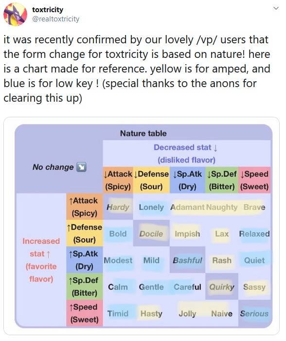 Pokemon Sword and Shield How to Get Both Toxtricity Forms