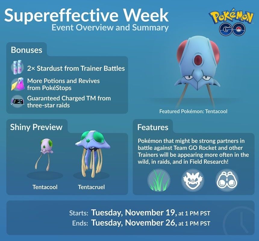 Pokemon GO: Complete Supereffective Week Guide