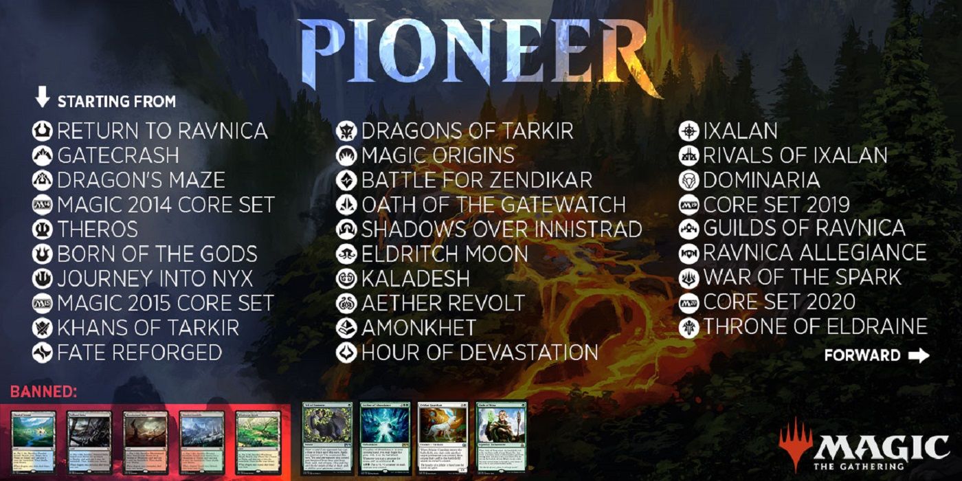 Magic: The Gathering Bans Powerful Instant in Pioneer