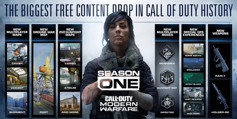 call of duty season one roadmap