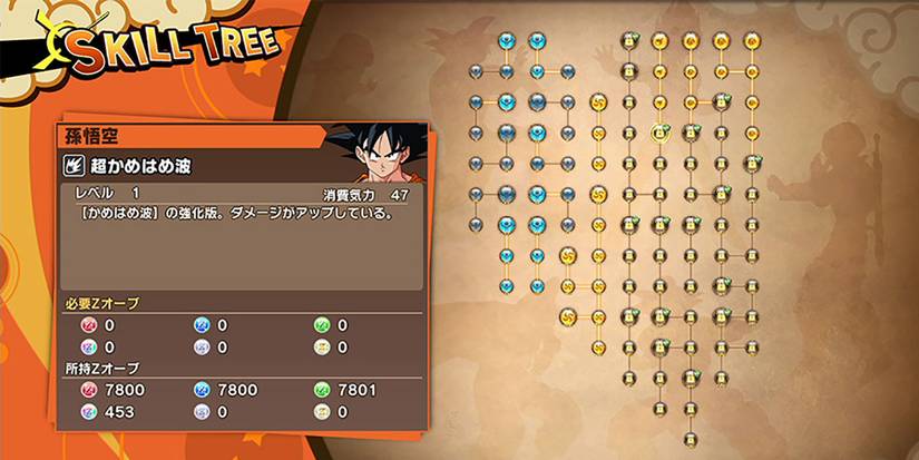 dbz kakarot skill trees