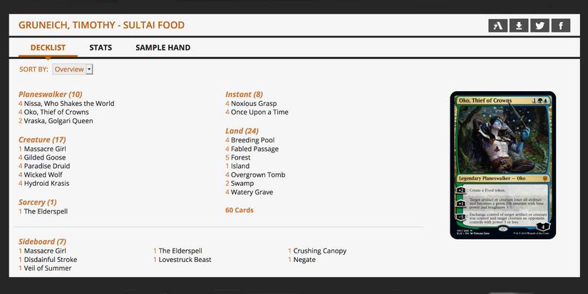 mtg mythic championship decks