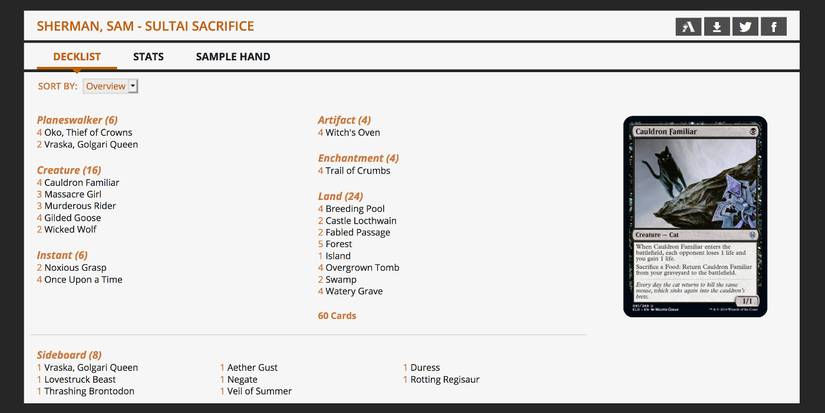 mtg mythic championship decks