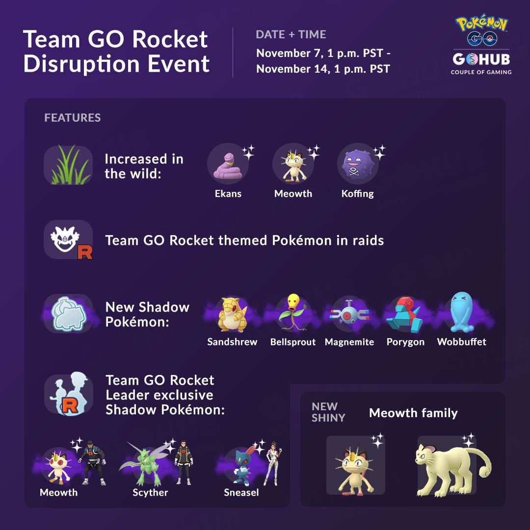 Pokemon GO Team GO Rocket Disruption Event Dates and Details