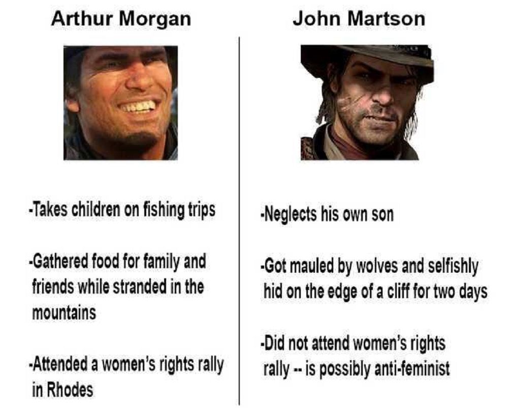 Red Dead Redemption 2: Arthur Morgan Vs. John Marston Memes That Are ...
