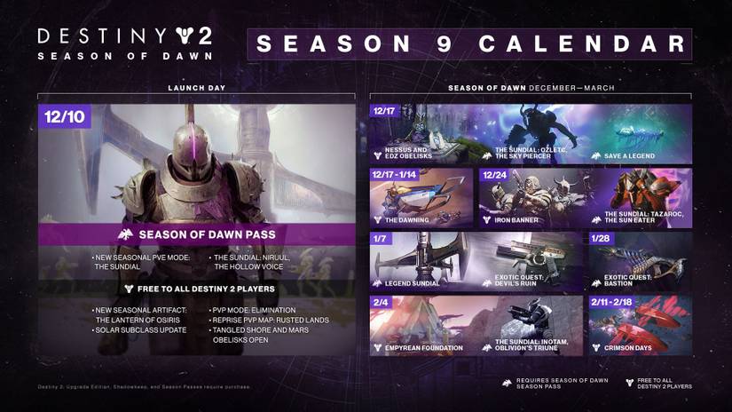 destiny 2 season 9 roadmap