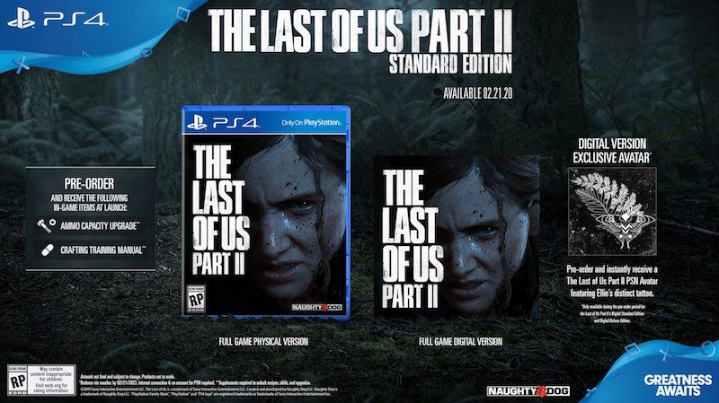 The Last of Us Part II Pre Order Bonuses