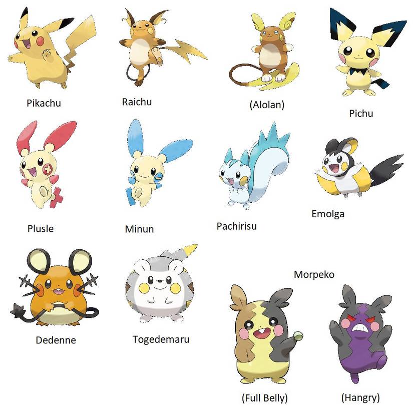 pikaclones