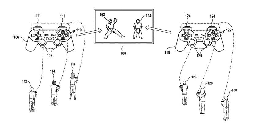 playstation controller sharing patent
