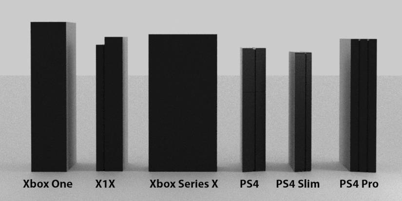 How Big is Xbox Series X Compared to Other Consoles?