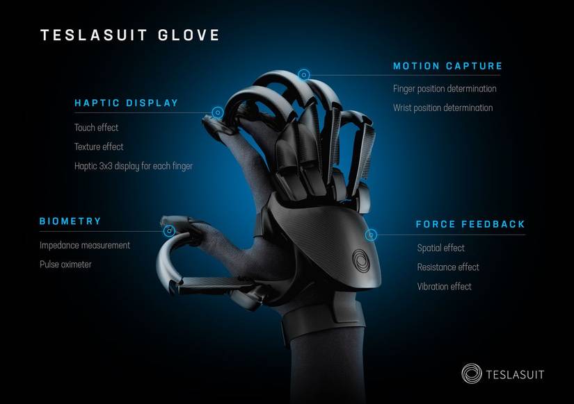 TESLASUIT glove specs