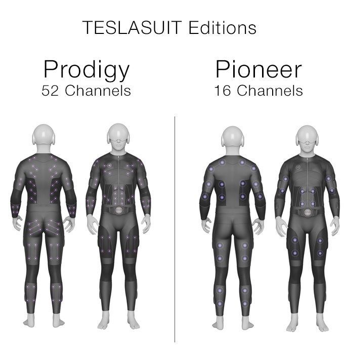 Teslasuit haptic or a suit comparison