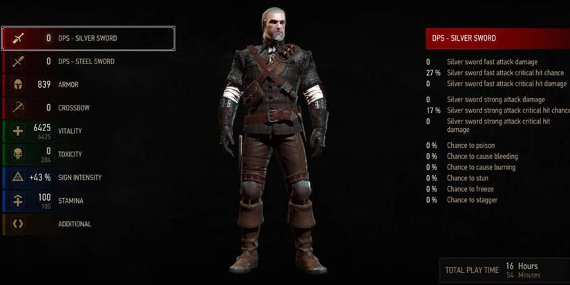 Witcher 3 Manticore Set
