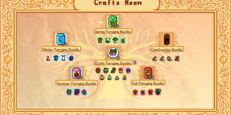 Stardew Valley 15 Ways To Maximize Winter Game Rant Stardew Valley 15 Ways To Maximize Winter Game Rant