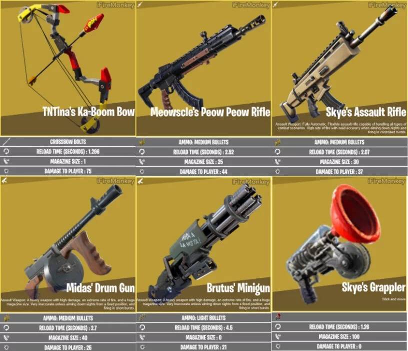 All six new Fortnite mythic weapons and their stats