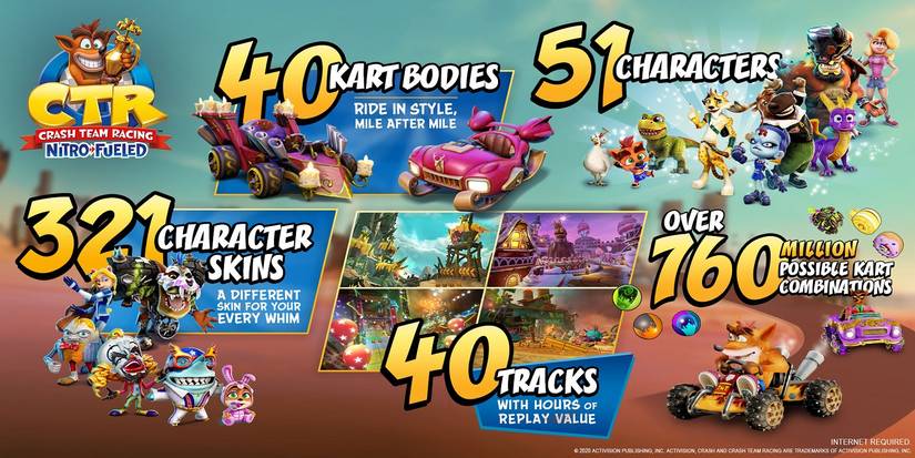 activision Grand Prix events