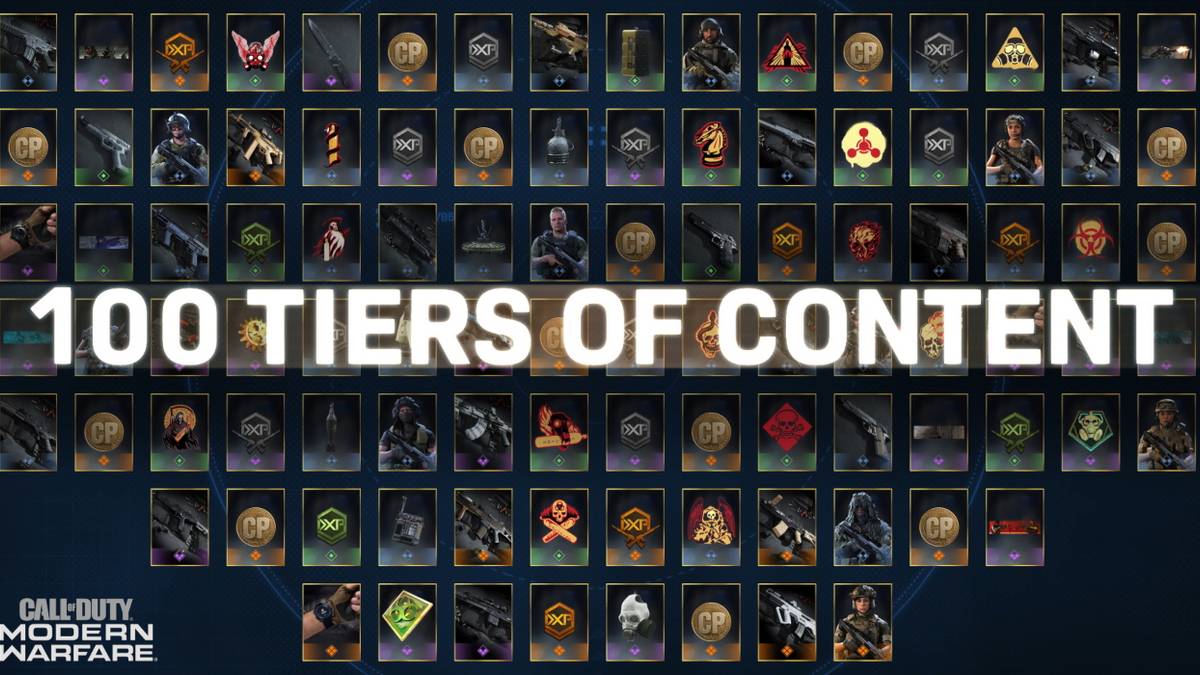modern warfare 100 tiers of content battle pass