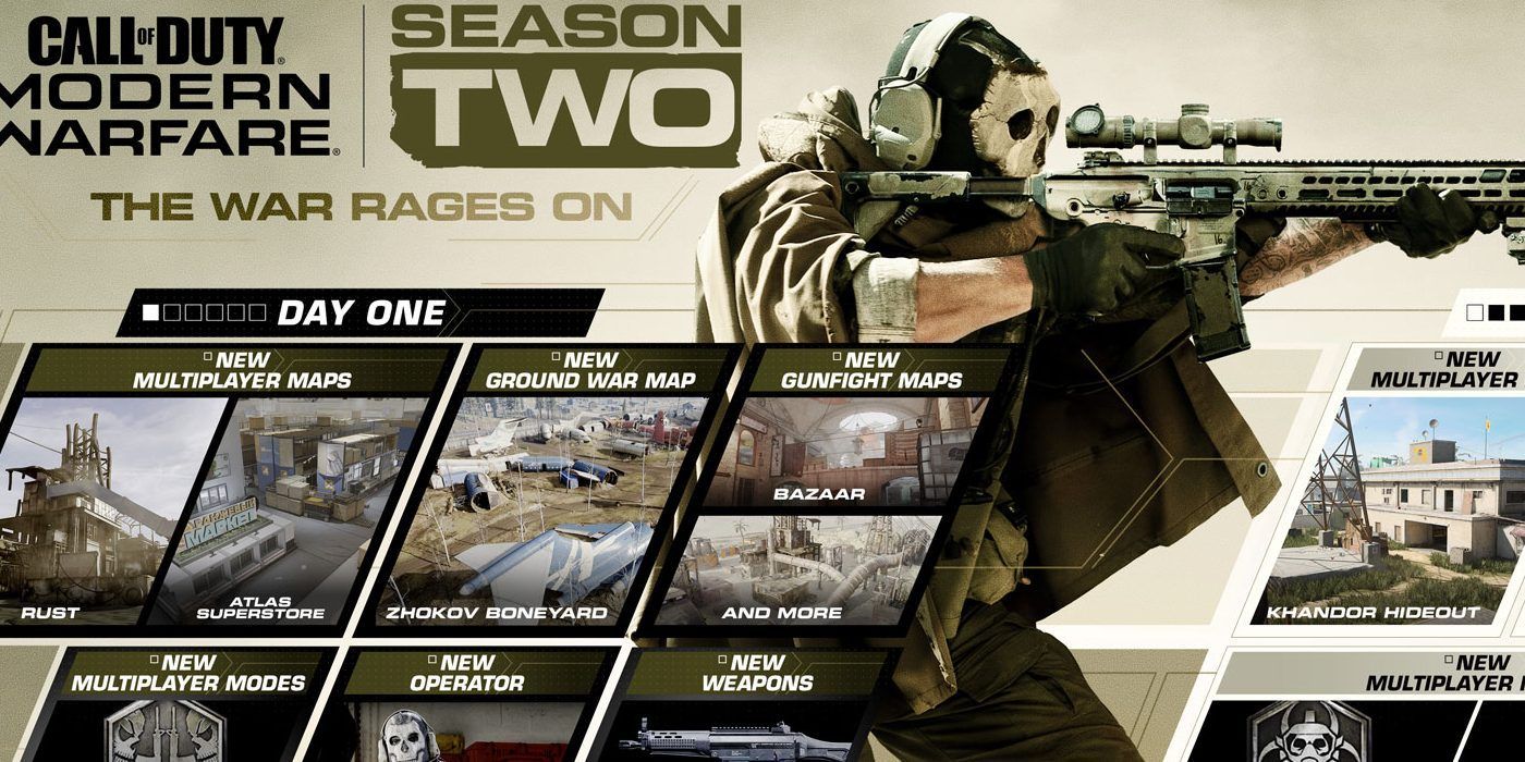 CoD Modern Warfare Reveals PS4 Exclusive Lucky Strike Weapon