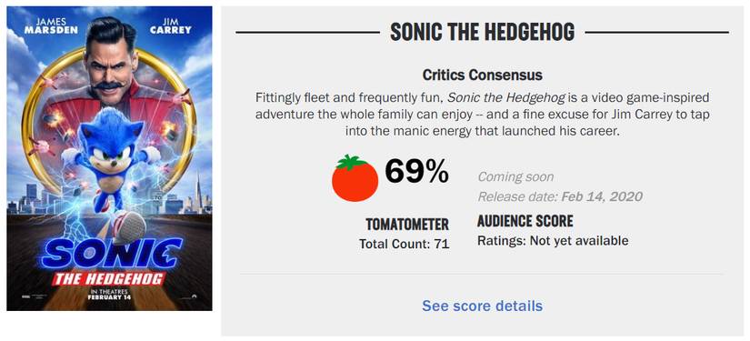 rotten tomatoes score