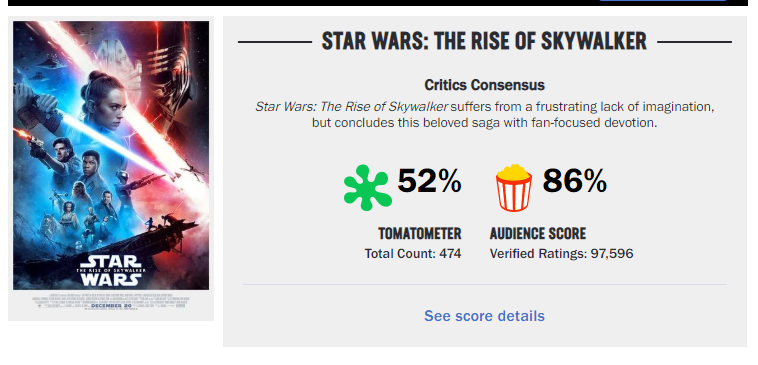 star wars score