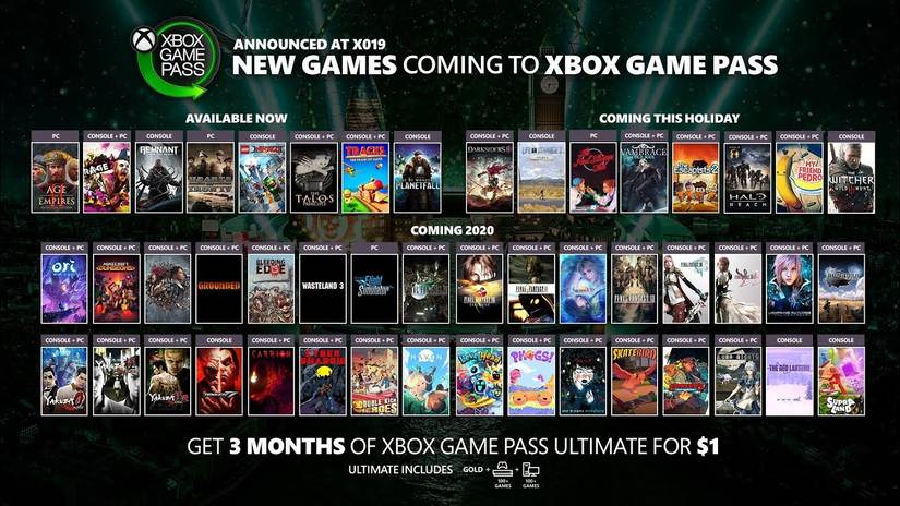 xbox game pass list